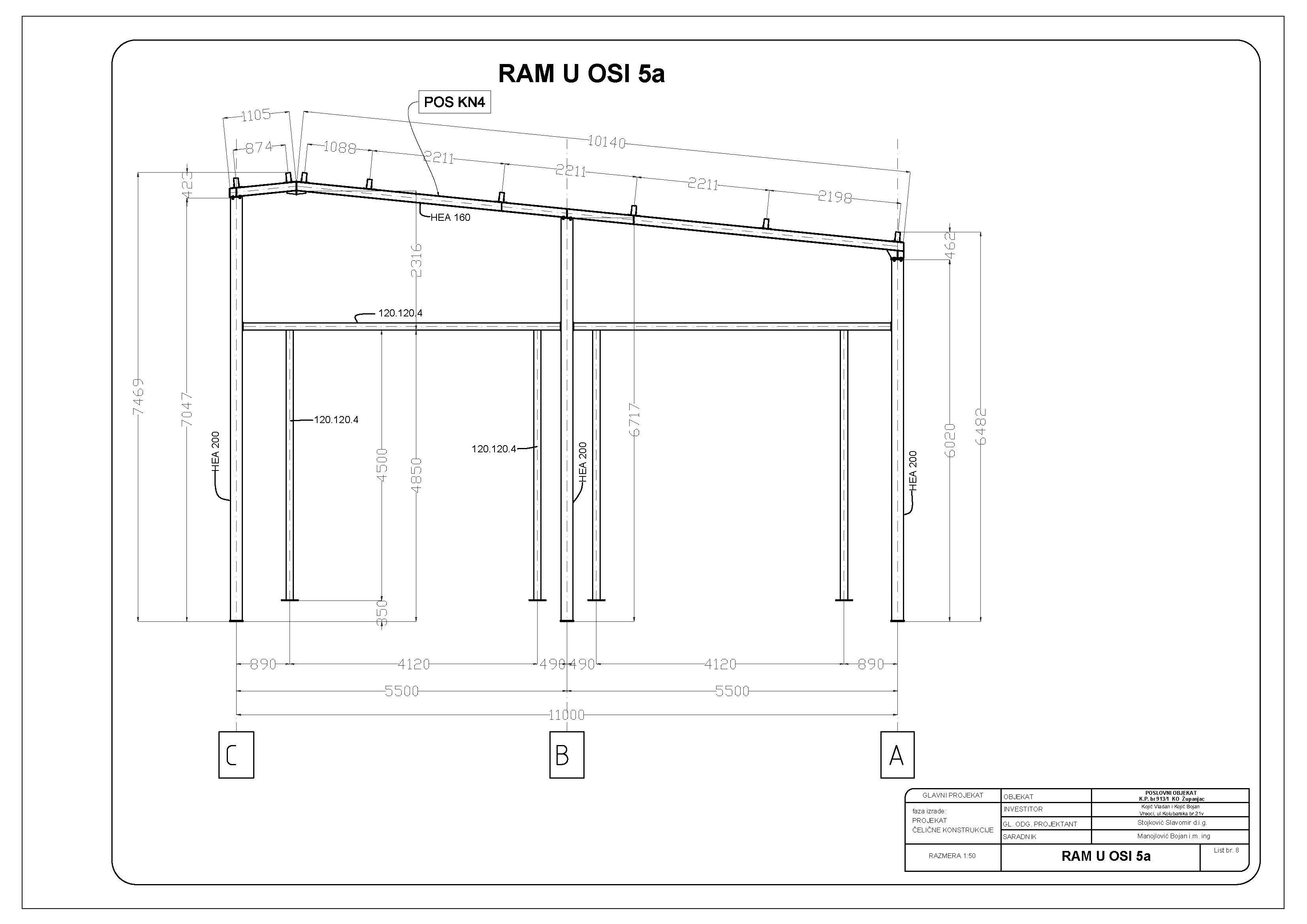 Projektni biro, 3d vizualizacija objekata, renderovanje, idejna rešenja objekata, 3d modeli objekata, projektovanje, vizualizacija, arhitektonsko renderovanje, arhitektura, Bojan Manojlović, Projektbüro, 3D-Visualisierung von Objekten, Rendering, konzeptuelle Design-Objekte, 3D-Modelle von Gebäuden, Konstruktion, Visualisierung, architektonische Rendering, architektonischen