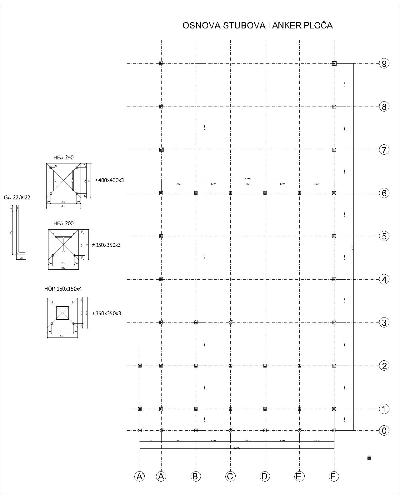 Projektovanje, projektovanje čeličnih konstrukcija, arhitektonsko građevinsko projektovanje, čelične montažne hale, montažne kuće, konstrukcije, metalni montažni magacini, metalne montažne hale, čelični montažni magacini, čelični montažni objekti, Kruševac, Srbija Kruševac, Srbija, Manojlović Bojan