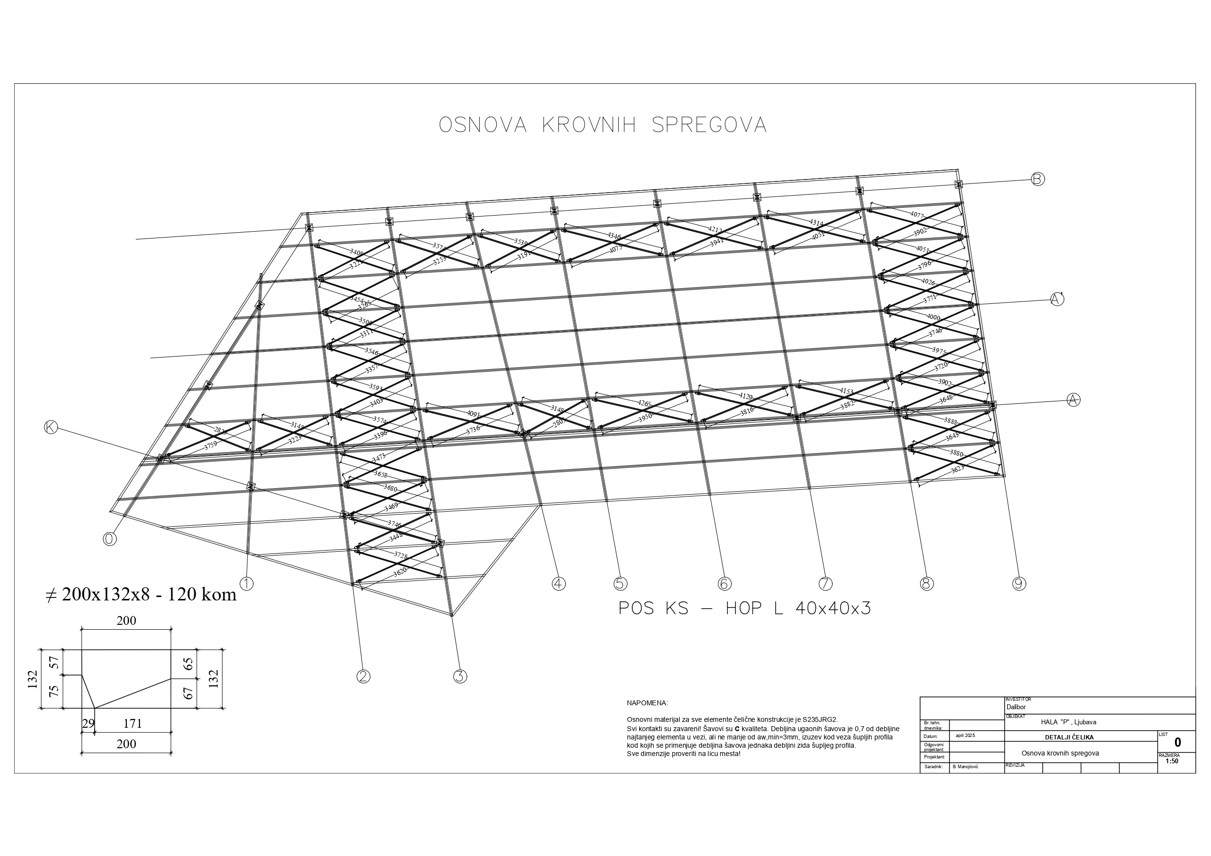 Projektovanje, projektovanje čeličnih konstrukcija, arhitektonsko građevinsko projektovanje, čelične montažne hale, montažne kuće, konstrukcije, metalni montažni magacini, metalne montažne hale, čelični montažni magacini, čelični montažni objekti, Kruševac, Srbija Manojlović Bojan